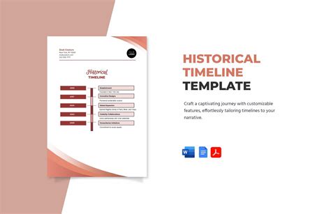 History Timeline Template in Google Docs, PowerPoint, Word, Pages, PDF ...