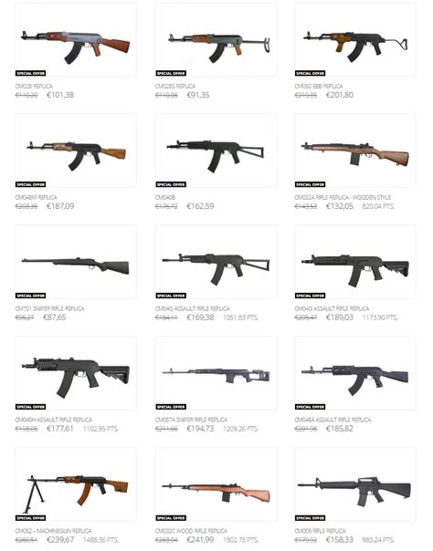 Image result for Gun Detection Using Deep Learning Algorithm
