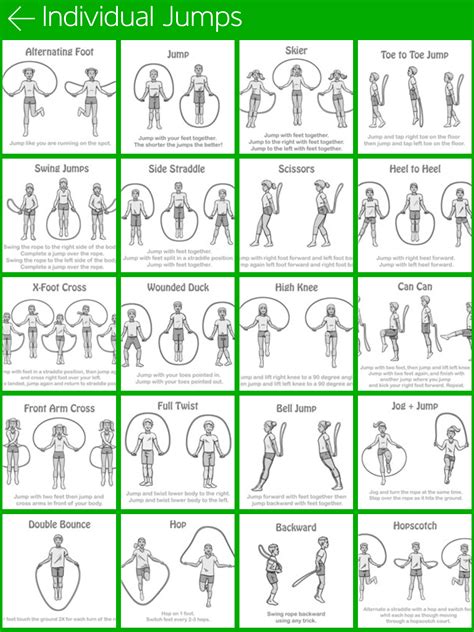 Image result for Basic Jump Roping