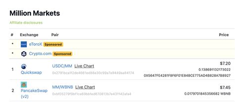 Image result for Image Logger Token Scam or Legit