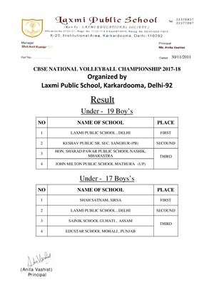 Mock 1 (Week 1-2)Solution - Weekly Mock Week 1- Time: 2 Hours: Full ...
