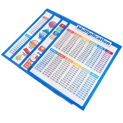 Hemobllo 4pcs Math Posters For Elementary School Multiplication Wall ...