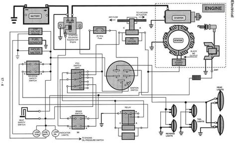 Image result for Using Draft Control On Ford 3000