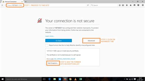 Steps to sign with DSC at GSTN Portal with Ease