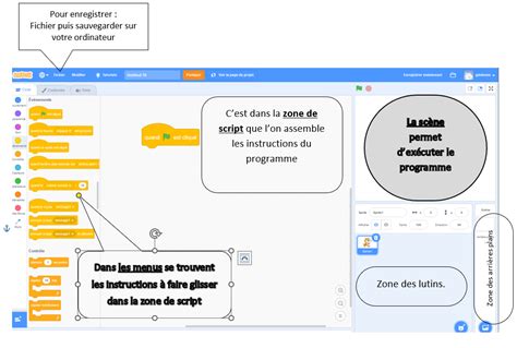 Image result for Programme Scratch 5Eme