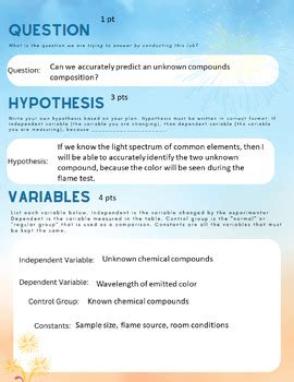 Image result for Fireworks Lab Apps