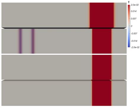 Image result for OpenFOAM Conveyor Dust Modelling
