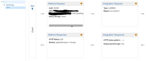 Image result for Error Code SEC Error Expired Issuer Certificate