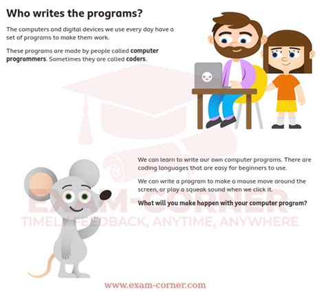 Image result for What Is Computer Program