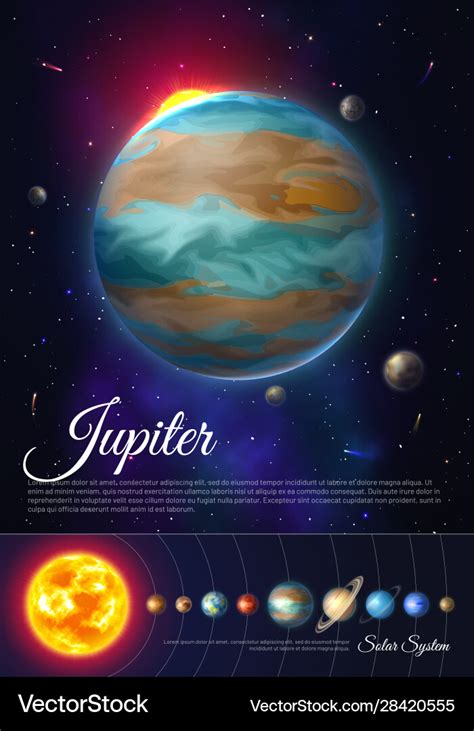 Jupiter Solar System 的图像结果