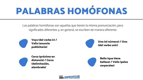 Palabras Homofonas
