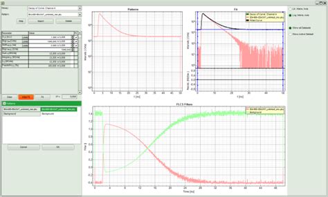 Image result for Flash Programming Flcs