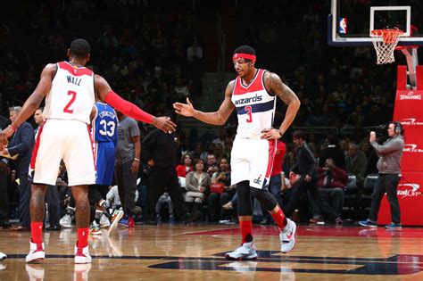 Washington, D.C. Pro Sports Teams