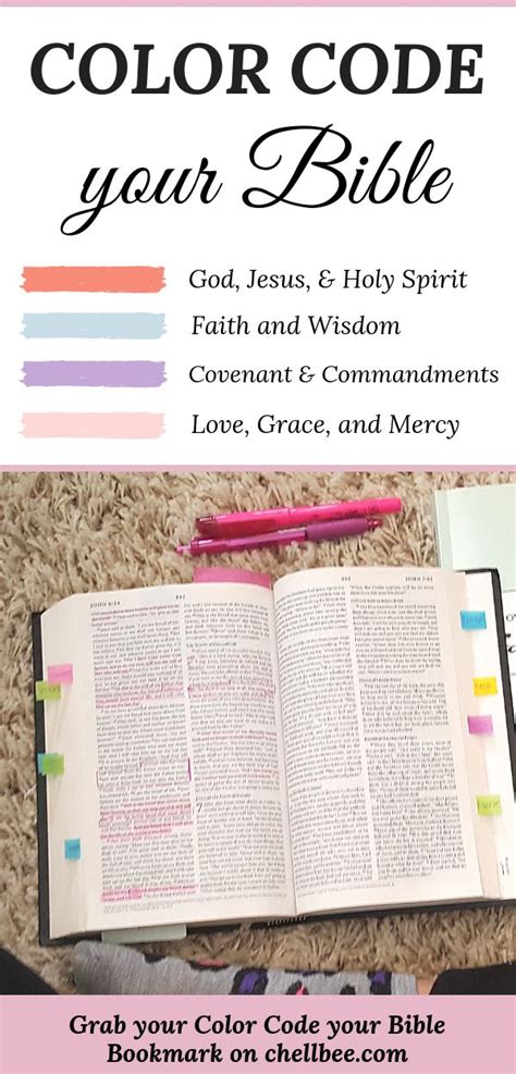 Image result for Examples of How to Color Code Your Bible