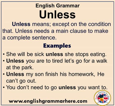 Image result for Diffrence Between Unless and If Example