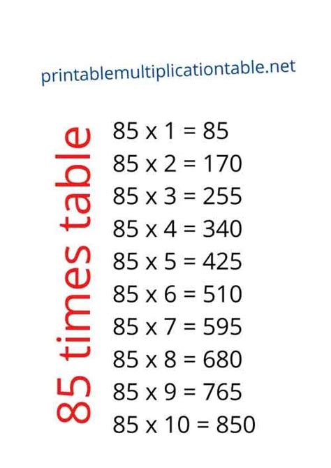 Image result for 85 Times Table Chart