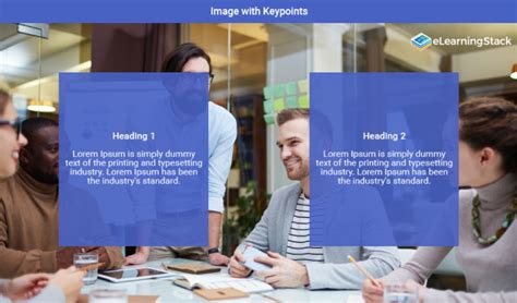 Image result for Captivate eLearning Examples