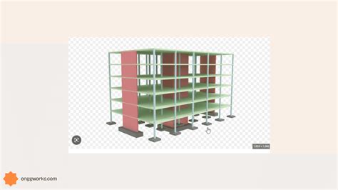 Image result for Live Load Examples