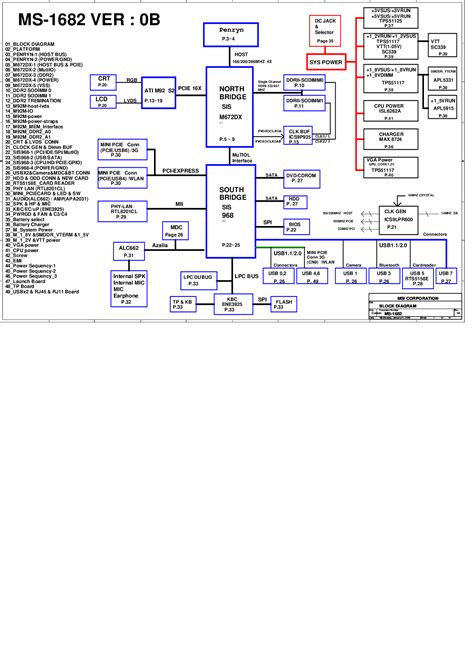 Image result for AutoCAD Survey 2007 Tutorials