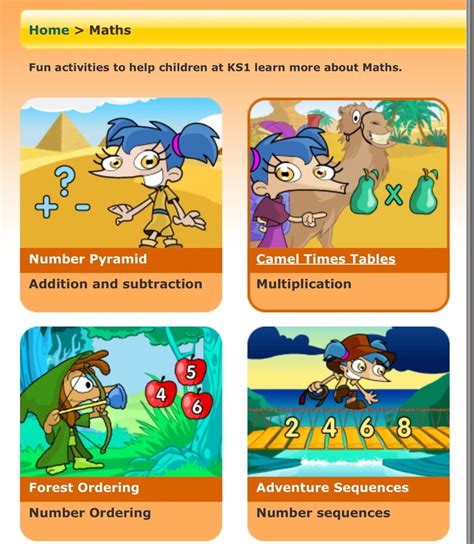 Interactive Maths Games KS1 的图像结果