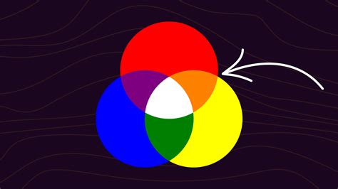 What Colors Make Orange?