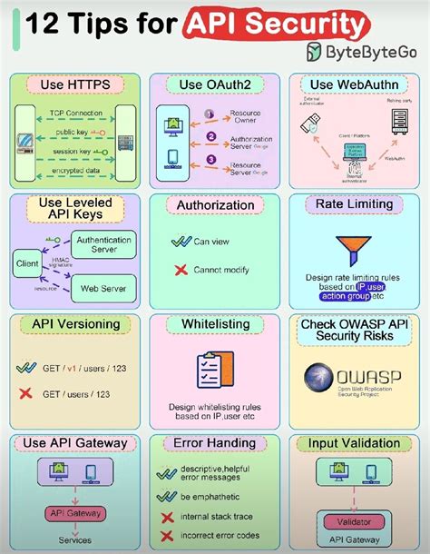 Examples of an Algorithm Computer Science 的图像结果