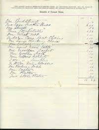 Document Legal (Administratrix's Inventory): Probate Court Commonwealth ...