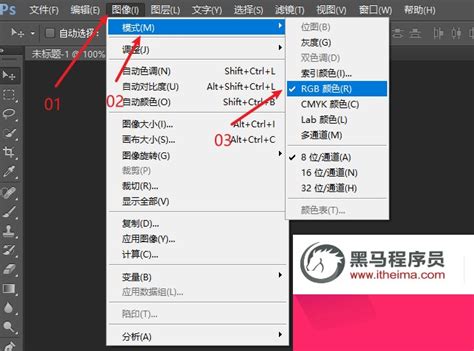 PS索引图层怎么解锁？索引图层又是什么意思？