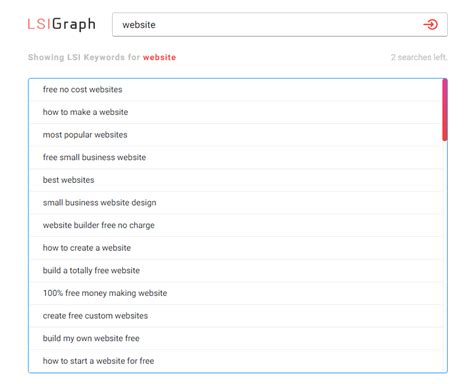 What Is Latent Semantic Indexing? How to Find LSI Keywords?