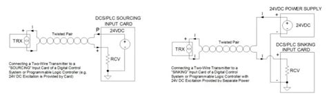 Image result for Loop Powered Device Example for 4 to 20 MA Inputs