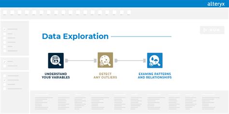 Image result for Data Exploration Tutorial