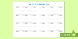 Number Line -10 to 10 | Twinkl Maths Resources - Twinkl