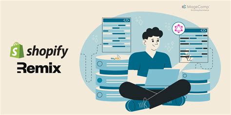 Database Sample SQL Shopify 的图像结果