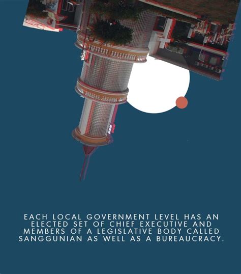 Local Government Unit Structure 的图像结果