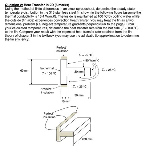 Image result for Finite Difference Method Excel