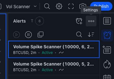 How to Use Trading View Scanner 的图像结果