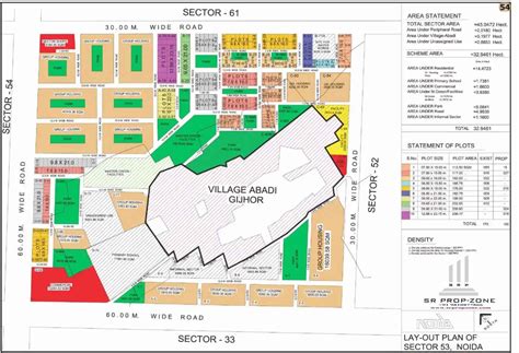 Sector 53 Noida – Best Residential Area and Amenities