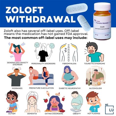 Zoloft Detox Risks, Withdrawal Symptoms, & Timeline