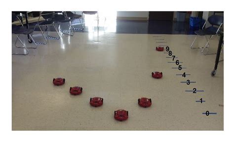 Image result for Position Vs. Time Graph Constant Acceleration