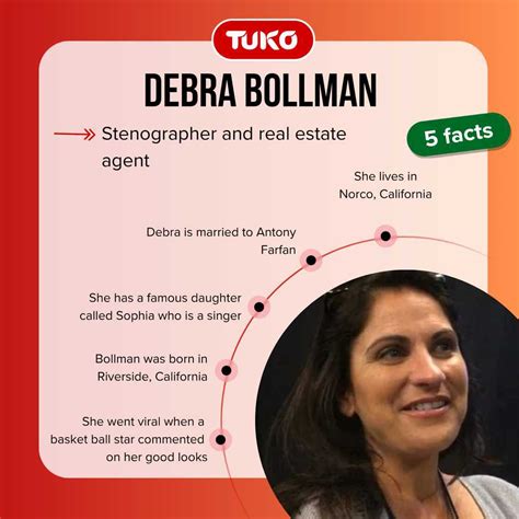Debra Bollman Reporter