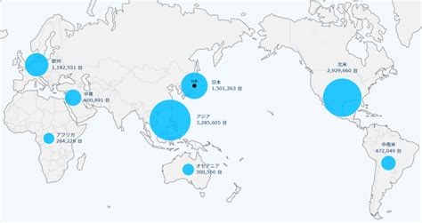 Image result for Is Less Complex Data Computer