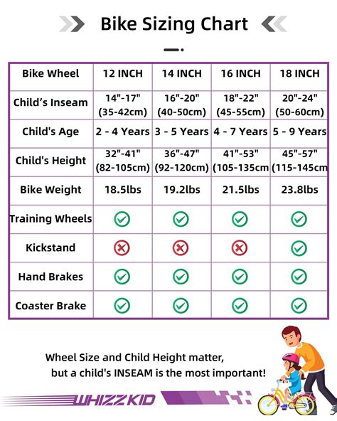 Bike tire size height chart online
