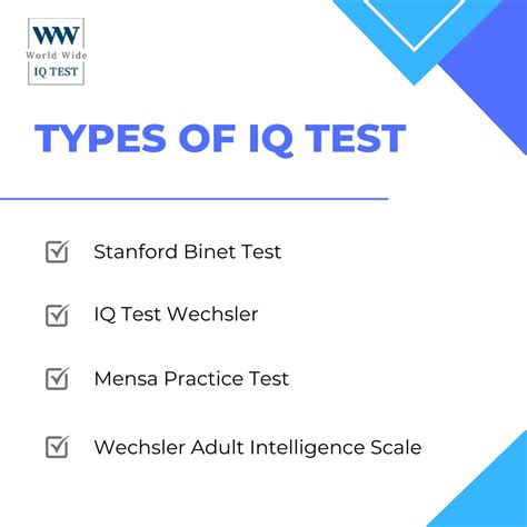 Types Of Iq Tests