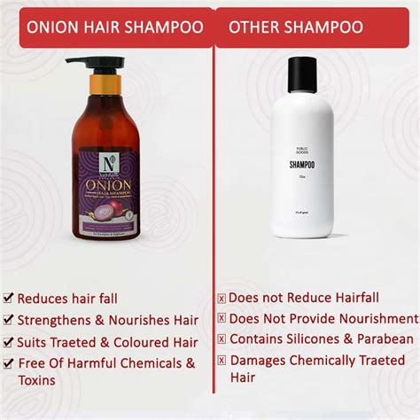 Buy NUTRIGLOW NATURAL'S ONION HAIR SHAMPOO/ANTI DANDRUFF/ANTI HAIR FALL ...