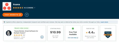 How to Review Software 的图像结果