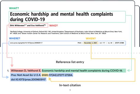 Free AMA citation generator [2025 Update] - BibGuru