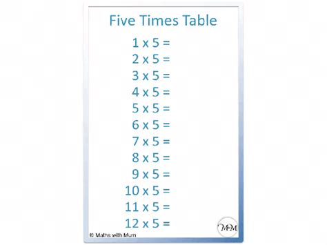 Image result for Multi 5