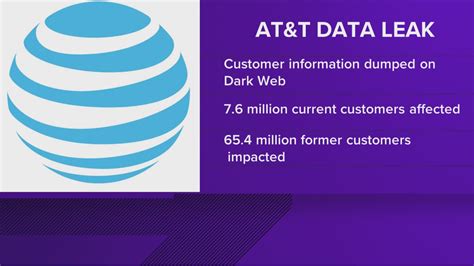 AT&T notifies users of data breach, resets millions of passcodes | khou.com