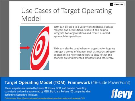 Image result for Change Management Target Operating Model