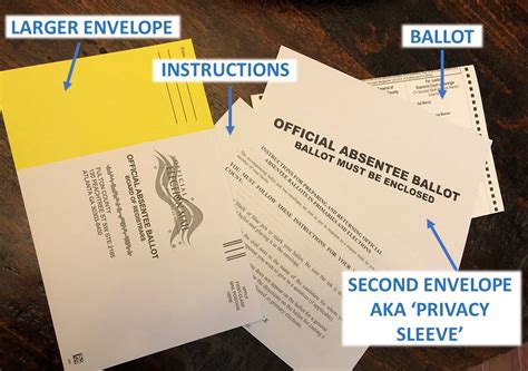 Absentee Ballot 的图像结果